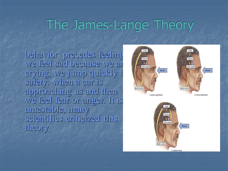 The James-Lange Theory  behavior  precedes feeling we feel sad because we are